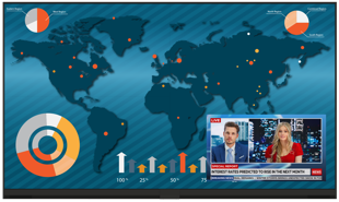 Planar UltraRes L Series
